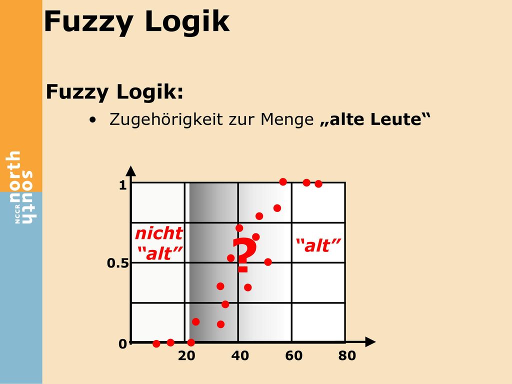 • • • • • • • • • • • • • • • • • Fuzzy Logik Fuzzy Logik: