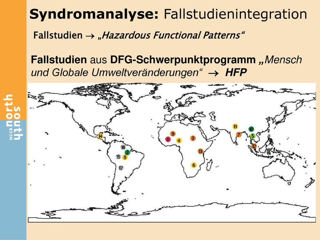 Syndromanalyse: Fallstudienintegration