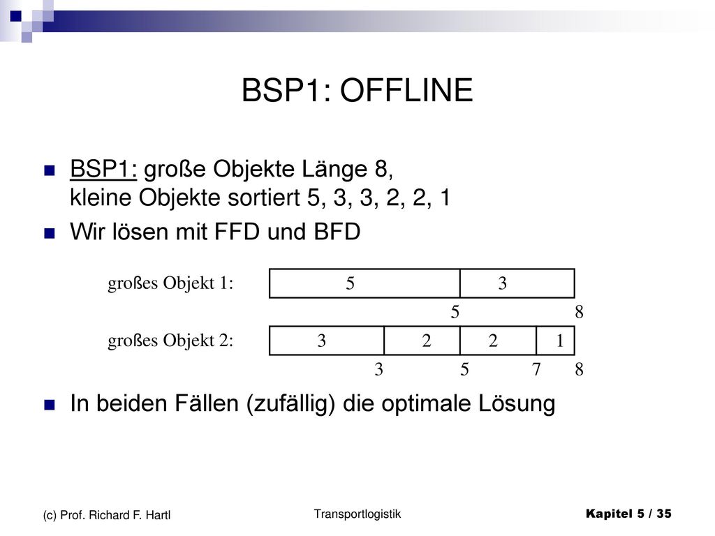 BSP1: OFFLINE BSP1: große Objekte Länge 8, kleine Objekte sortiert 5, 3, 3, 2, 2, 1. Wir lösen mit FFD und BFD.
