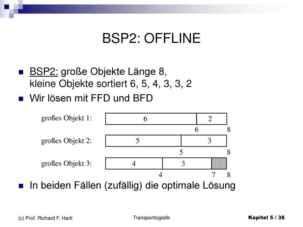 BSP2: OFFLINE BSP2: große Objekte Länge 8, kleine Objekte sortiert 6, 5, 4, 3, 3, 2. Wir lösen mit FFD und BFD.