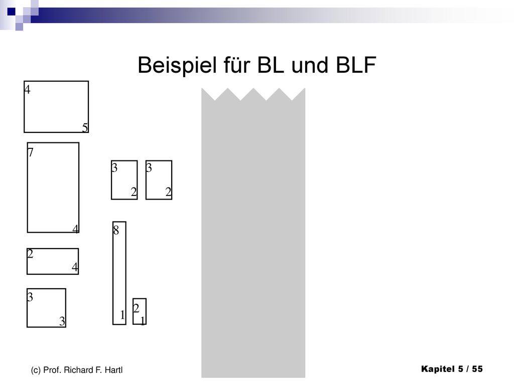 Beispiel für BL und BLF (c) Prof. Richard F. Hartl Transportlogistik