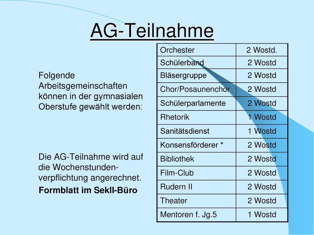 AG-Teilnahme Orchester. 2 Wostd. Schülerband. 2 Wostd. Bläsergruppe. Chor/Posaunenchor. Schülerparlamente.