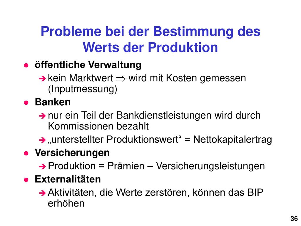 Probleme bei der Bestimmung des Werts der Produktion