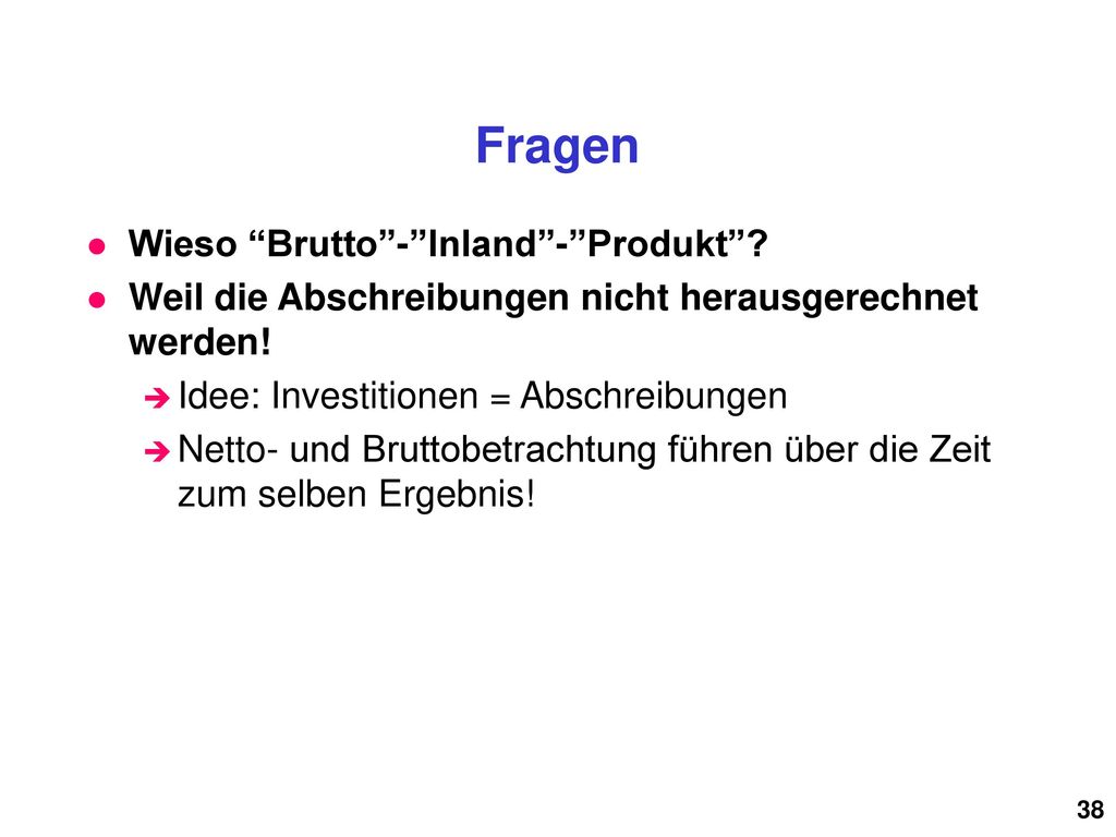 Fragen Wieso Brutto - Inland - Produkt