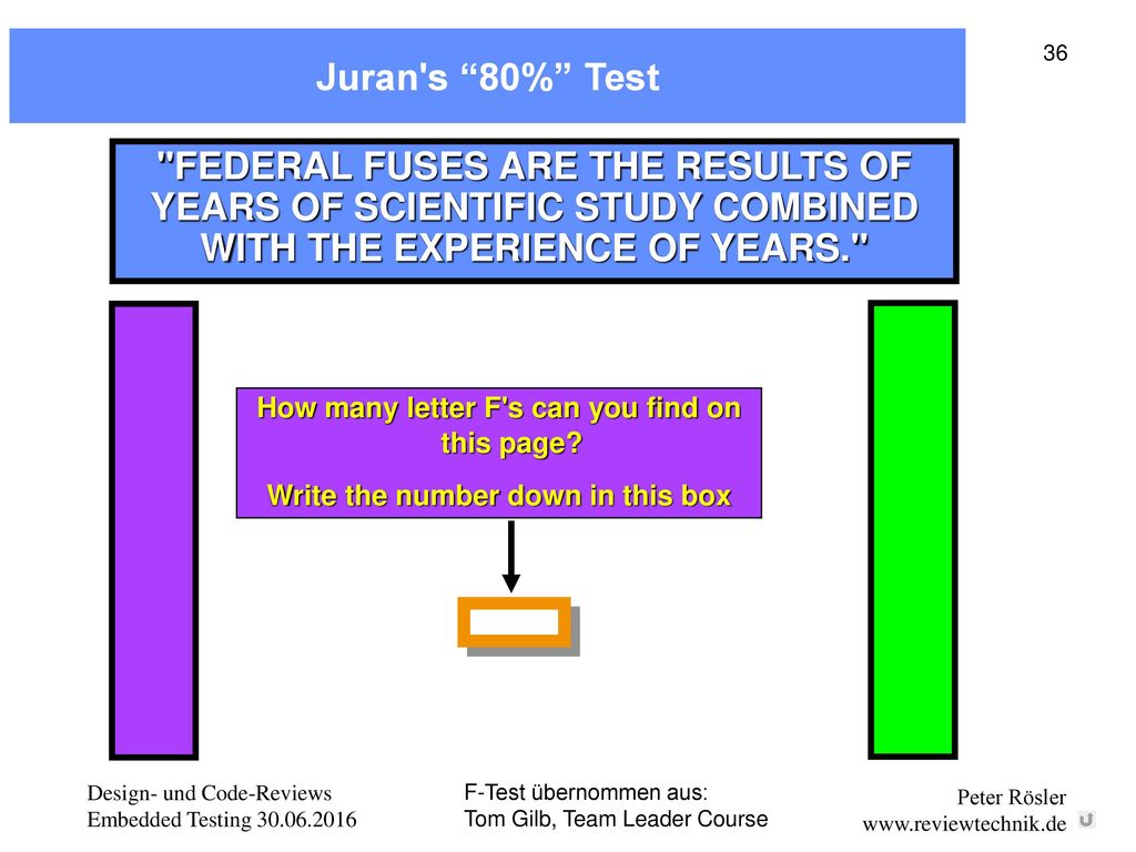 Juran s 80% Test FEDERAL FUSES ARE THE RESULTS OF YEARS OF SCIENTIFIC STUDY COMBINED WITH THE EXPERIENCE OF YEARS.