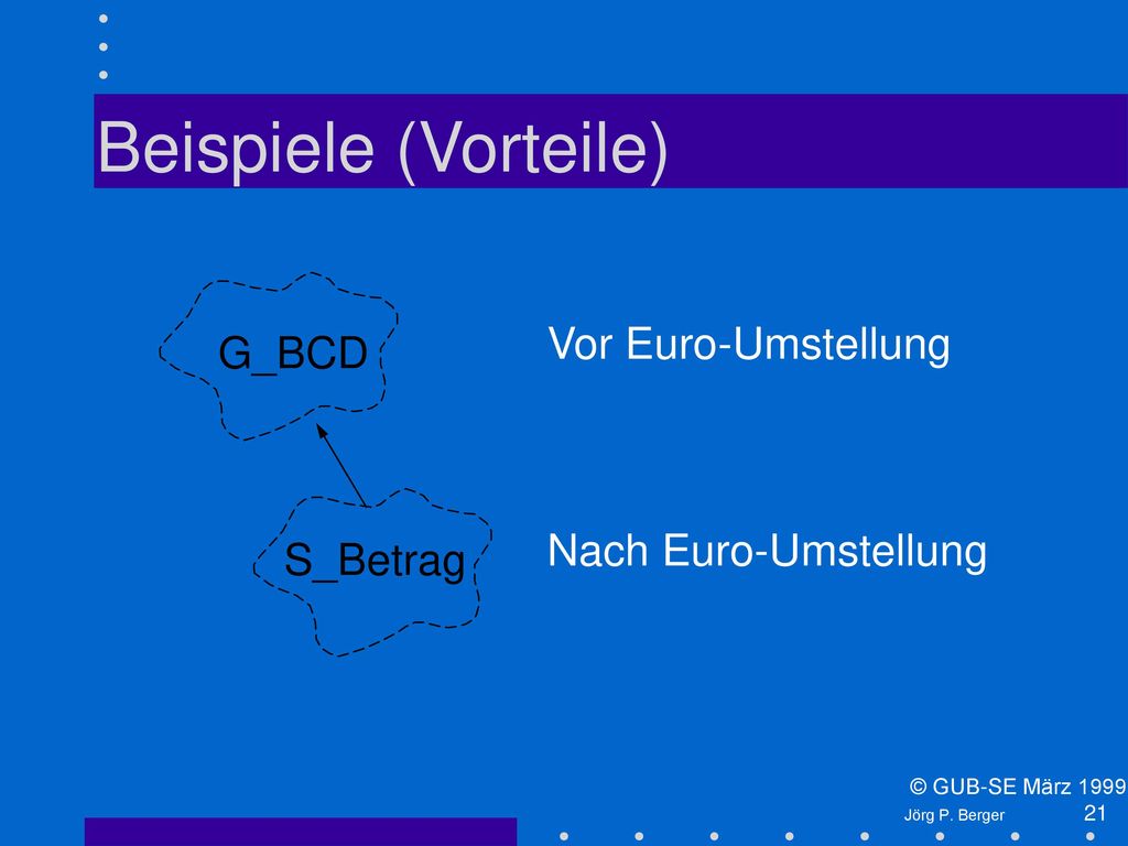 Beispiele (Vorteile) Vor Euro-Umstellung G_BCD Nach Euro-Umstellung