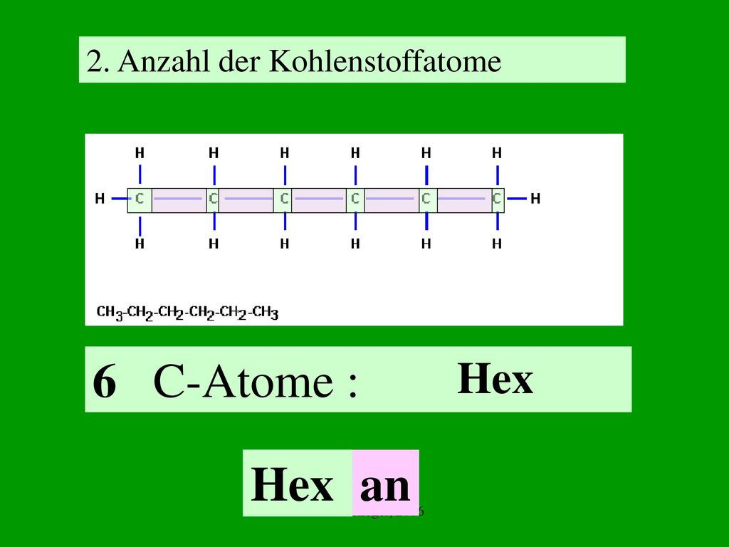 6 C-Atome : Hex an Hex 2. Anzahl der Kohlenstoffatome
