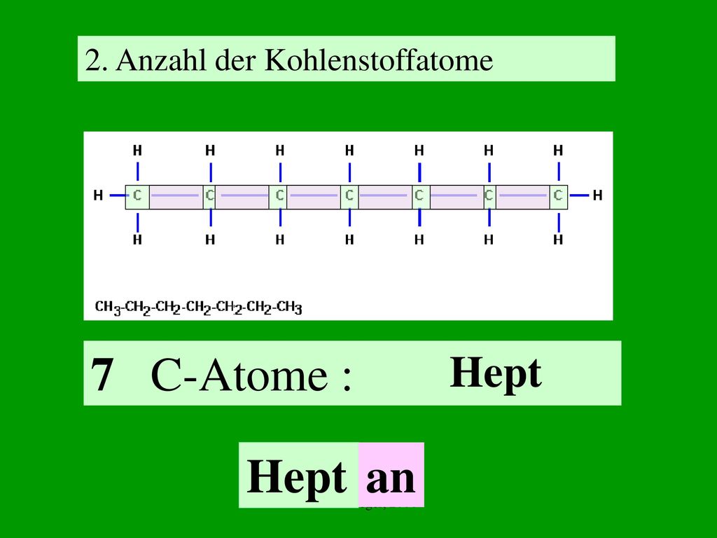 7 C-Atome : Hept an Hept 2. Anzahl der Kohlenstoffatome