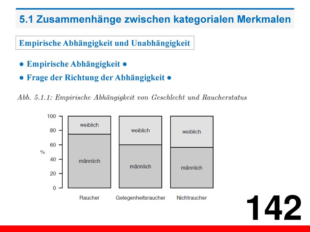5.1 Zusammenhänge zwischen kategorialen Merkmalen