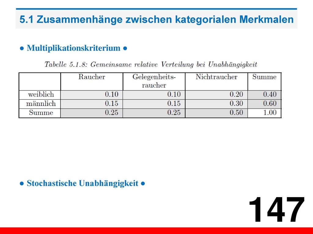 5.1 Zusammenhänge zwischen kategorialen Merkmalen