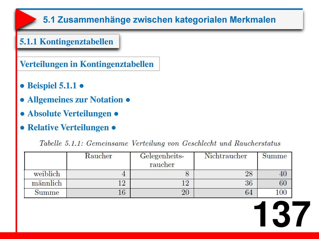 5.1 Zusammenhänge zwischen kategorialen Merkmalen