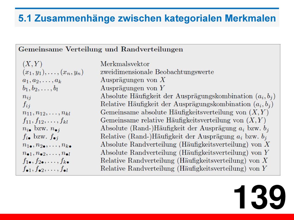 5.1 Zusammenhänge zwischen kategorialen Merkmalen