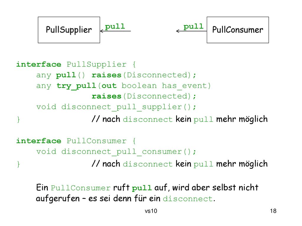 PullSupplier PullConsumer. pull. pull. interface PullSupplier { any pull() raises(Disconnected);