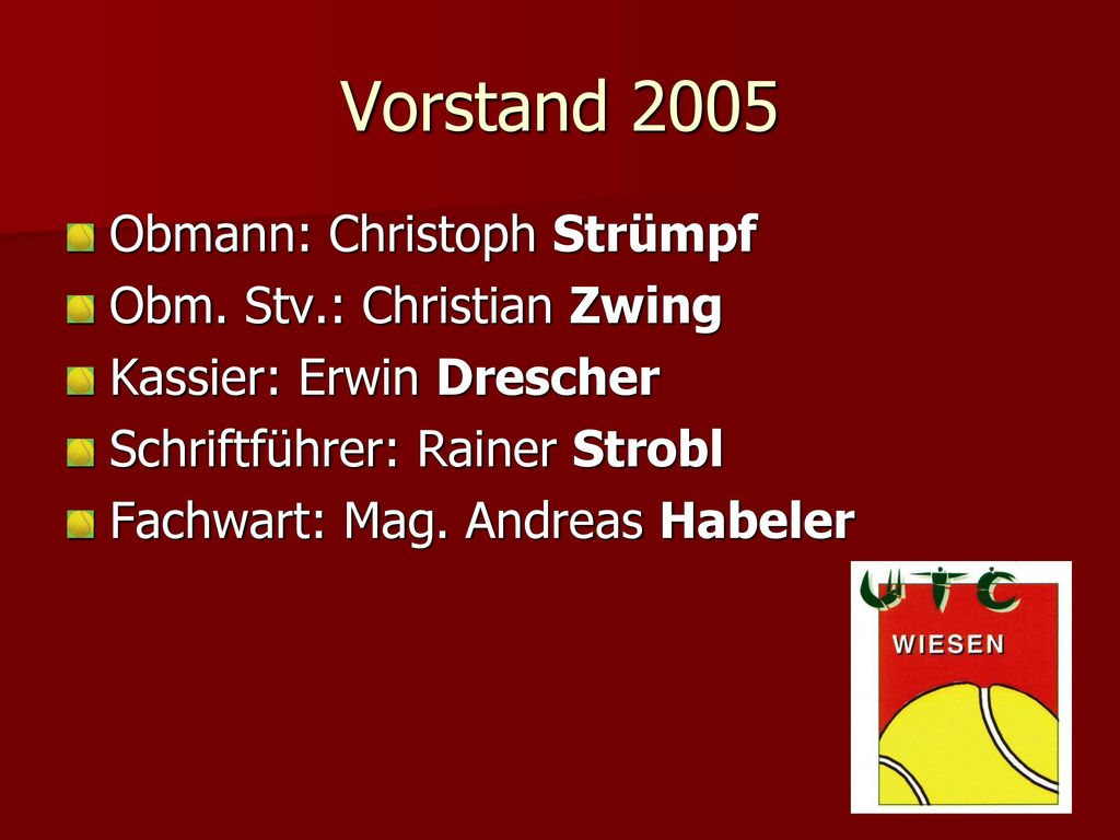 Vorstand 2005 Obmann: Christoph Strümpf Obm. Stv.: Christian Zwing