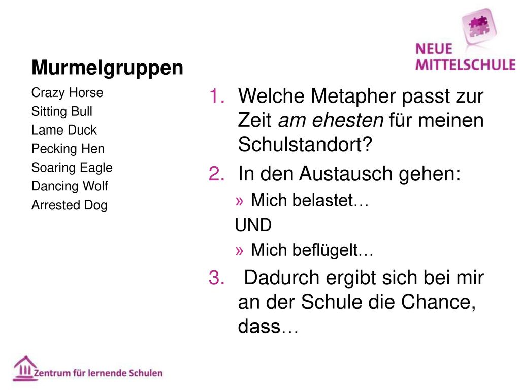 Welche Metapher passt zur Zeit am ehesten für meinen Schulstandort