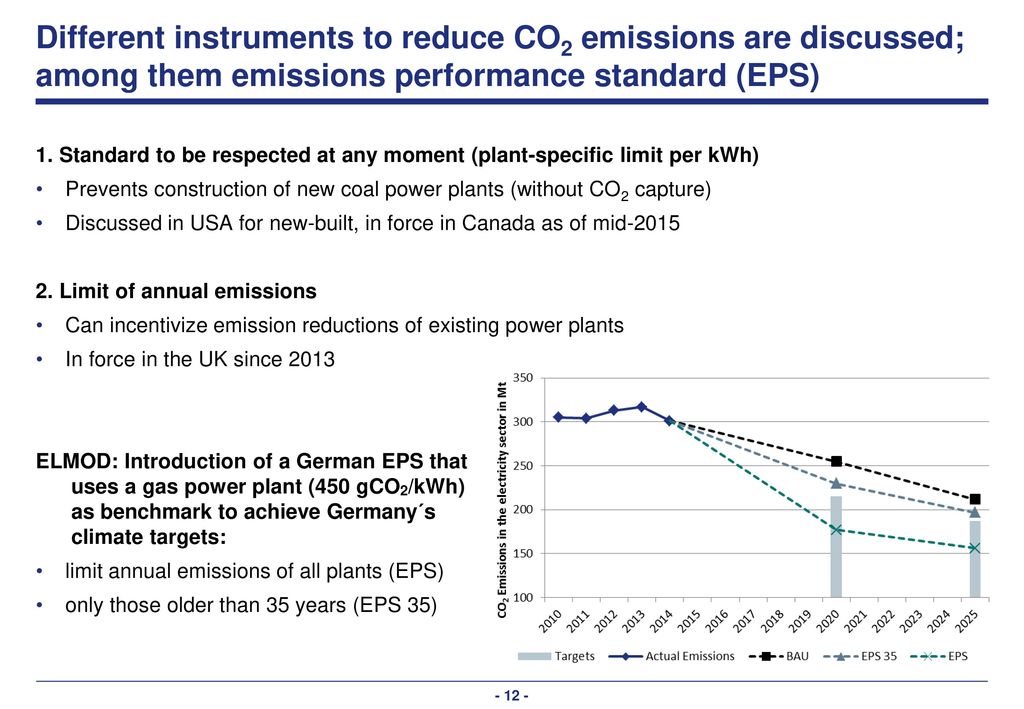 Climate and energy policy has various proven instruments at hand to account for external effects of electricity generation from fossil fuels.