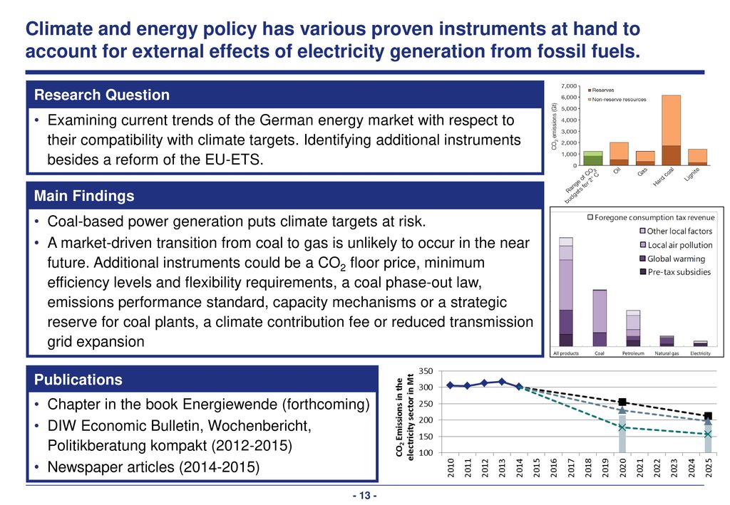 Share of rising renewables lead to new job opportunities