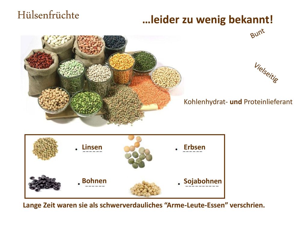 Getreide Getreideprodukte werden aus den _ _ _ _ _ (Körner) grasartiger Pflanzen hergestellt. Samen.