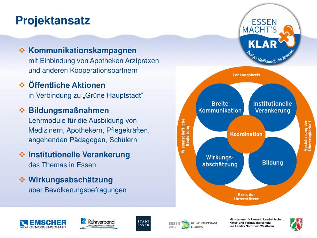 Projektansatz Kommunikationskampagnen mit Einbindung von Apotheken Arztpraxen und anderen Kooperationspartnern.