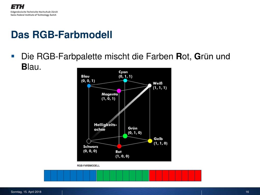 Das RGB-Farbmodell Die RGB-Farbpalette mischt die Farben Rot, Grün und Blau.