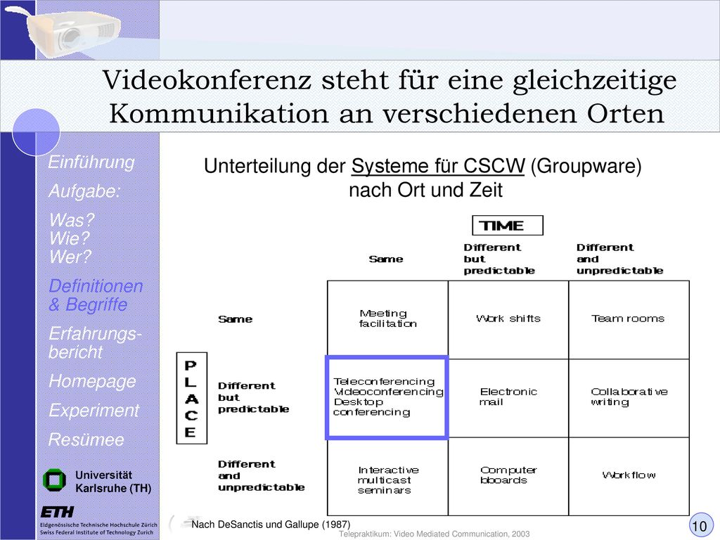 Unterteilung der Systeme für CSCW (Groupware) nach Ort und Zeit