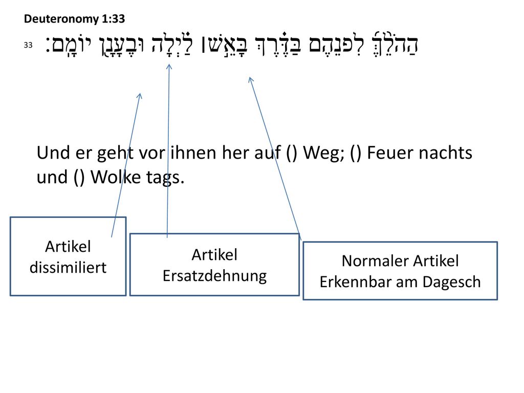 Deuteronomy 1:33 33 הַהֹלֵ֨ךְֶ֜ לִפנֵהֶם בַּדֶּ֗רֶךְ בָּאֵ֣שׁ׀ לַ֗יְלָה וּבֶעָנָ֖ן יוֹמָֽם׃