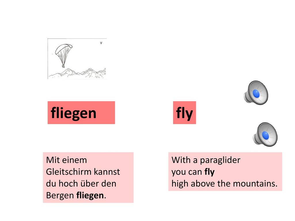 fliegen fly. Mit einem Gleitschirm kannst du hoch über den Bergen fliegen. With a paraglider. you can fly.