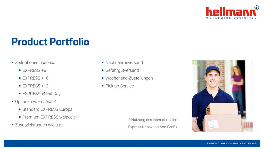 Product Portfolio Zeitoptionen national: Nachnahmeversand EXPRESS +8