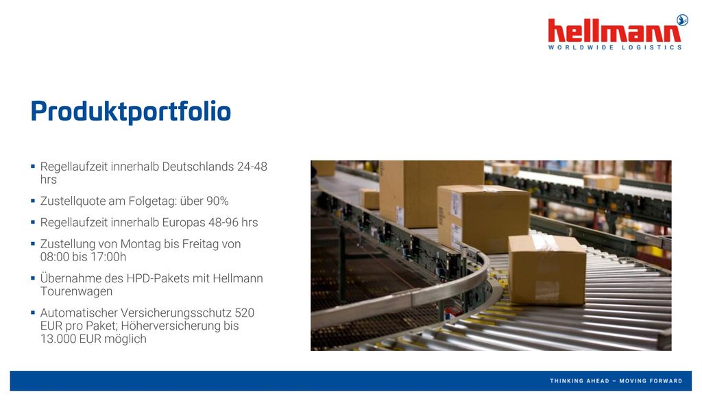 Produktportfolio Regellaufzeit innerhalb Deutschlands hrs