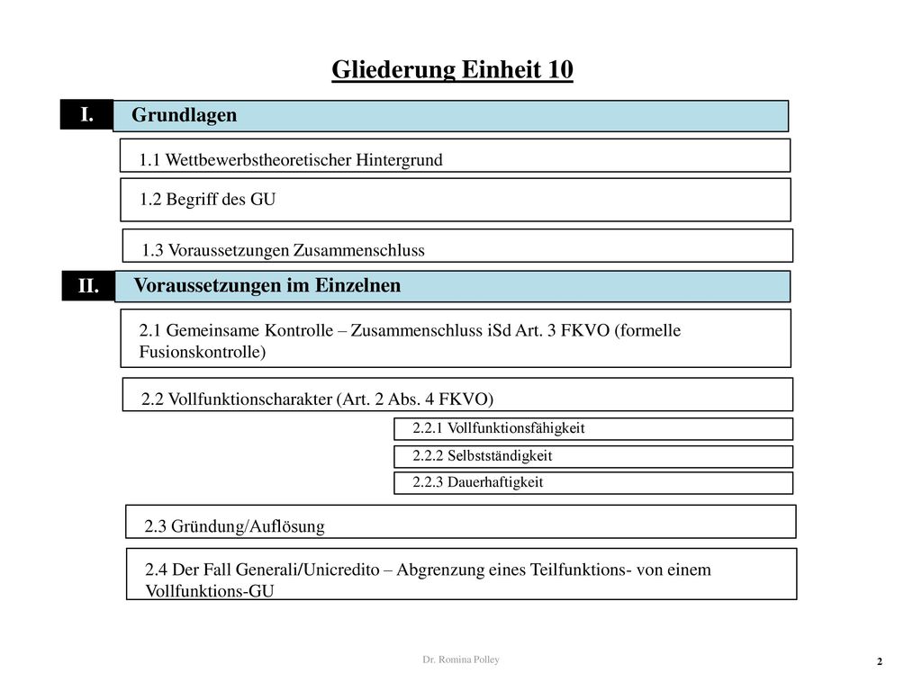 Gliederung Einheit 10 I. Grundlagen II. Voraussetzungen im Einzelnen