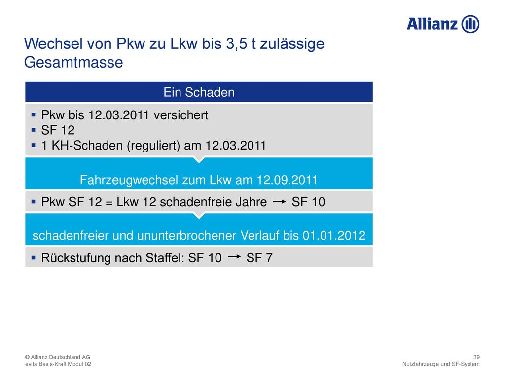Wechsel von Pkw zu Lkw bis 3,5 t zulässige Gesamtmasse