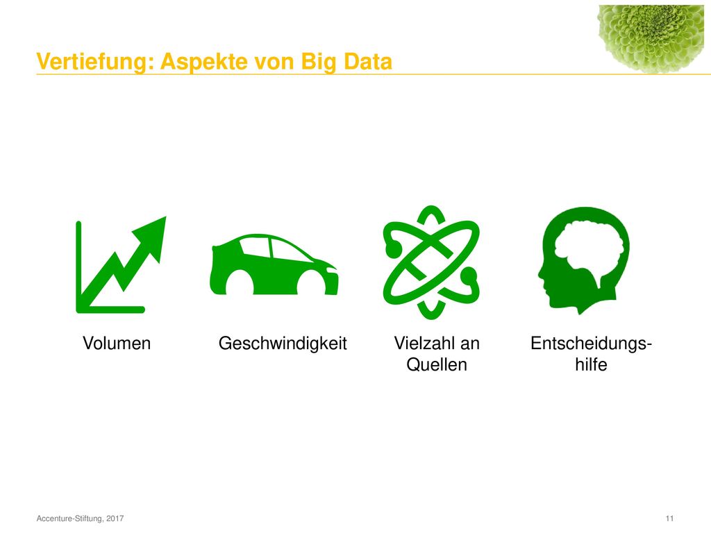 Quiz Frage 3: Welches der folgenden datenliefernden Sensoren gibt es in Smartphones Gyroskop. Luftfeuchtigkeitssensor.