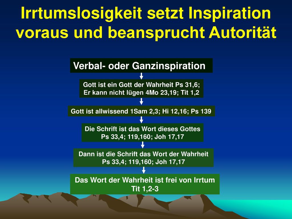 Inspiration Und Irrtumslosigkeit Der Bibel Ppt Herunterladen