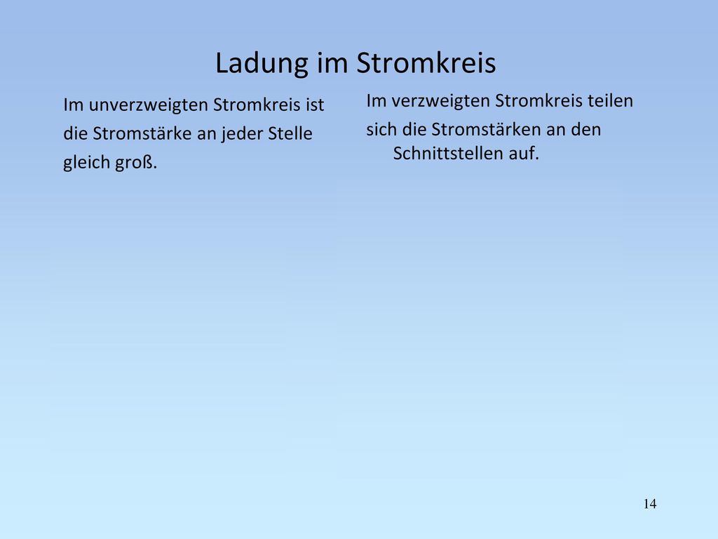 Ladung im Stromkreis Im unverzweigten Stromkreis ist. die Stromstärke an jeder Stelle. gleich groß.