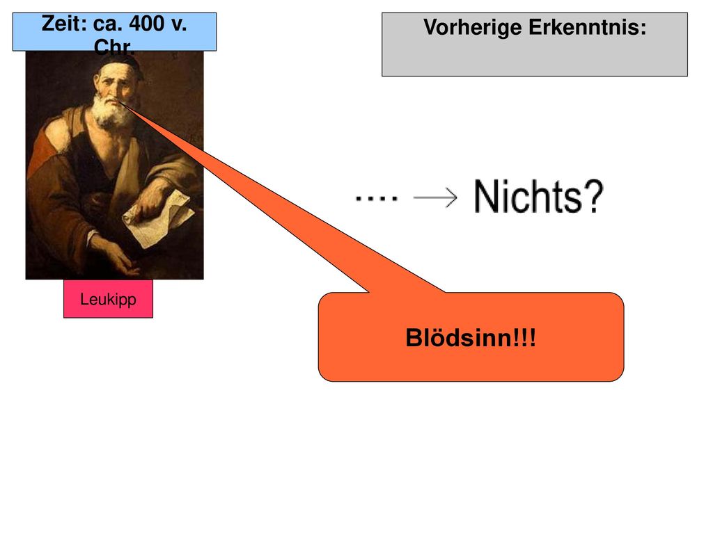 Zeit: ca. 400 v. Chr. Vorherige Erkenntnis: Leukipp Blödsinn!!!