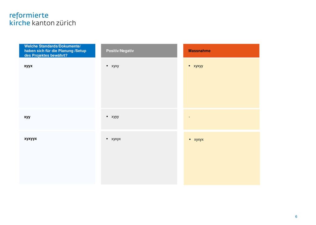 Welche Standards/Dokumente/ haben sich für die Planung /Setup des Projektes bewährt