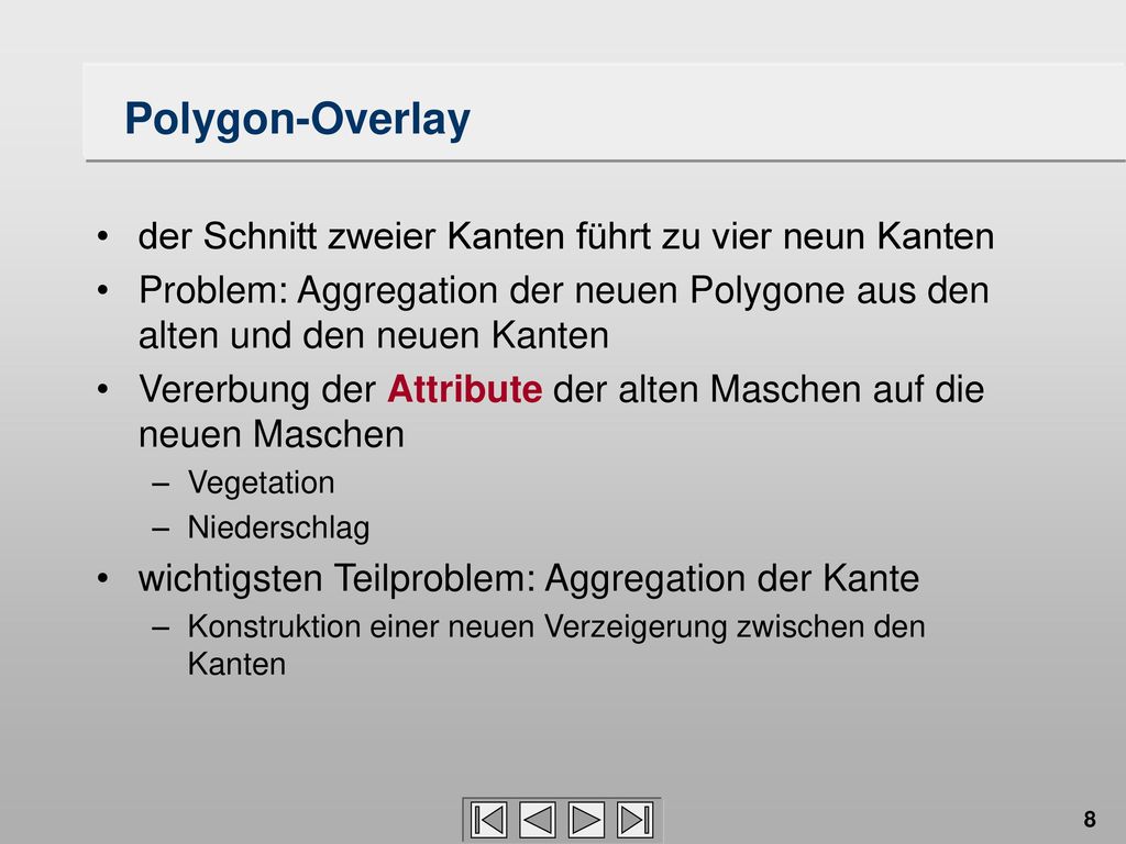 Polygon-Overlay der Schnitt zweier Kanten führt zu vier neun Kanten