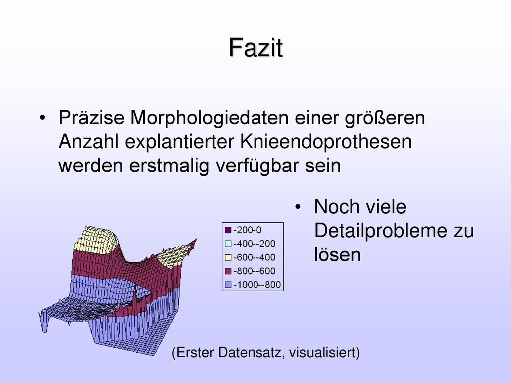 Fazit Präzise Morphologiedaten einer größeren Anzahl explantierter Knieendoprothesen werden erstmalig verfügbar sein.