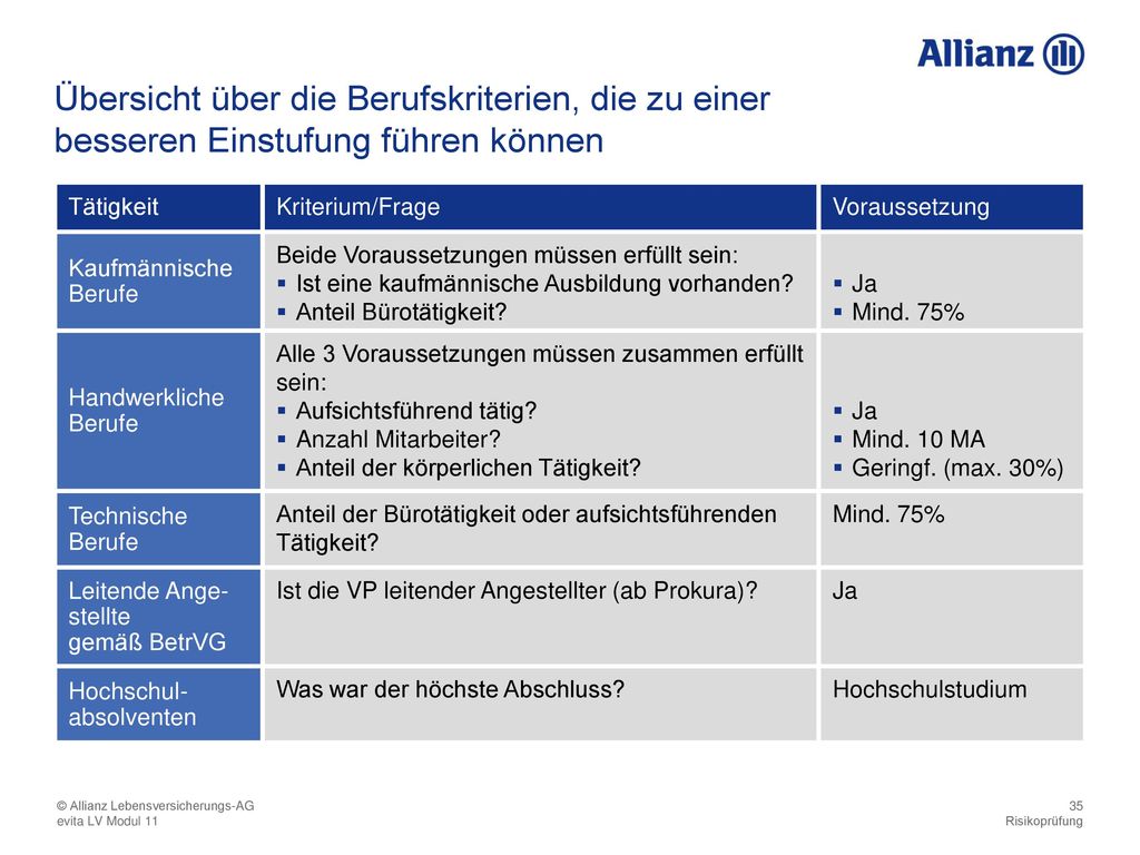 Übersicht über die Berufskriterien, die zu einer besseren Einstufung führen können
