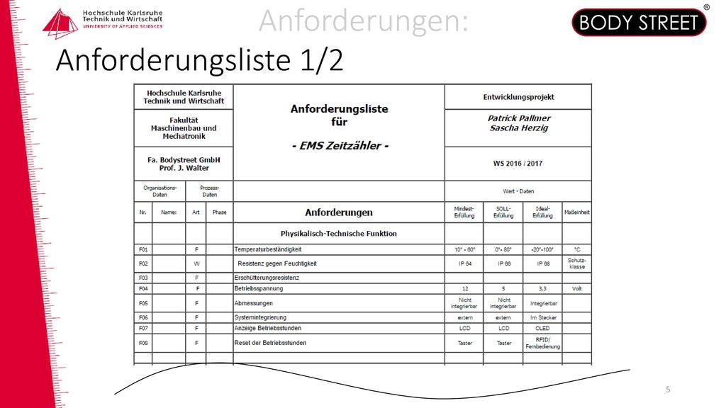 Anforderungen: Anforderungsliste 1/2