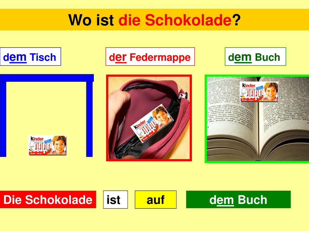Wo ist die Schokolade Die Schokolade ist auf in unter dem Buch