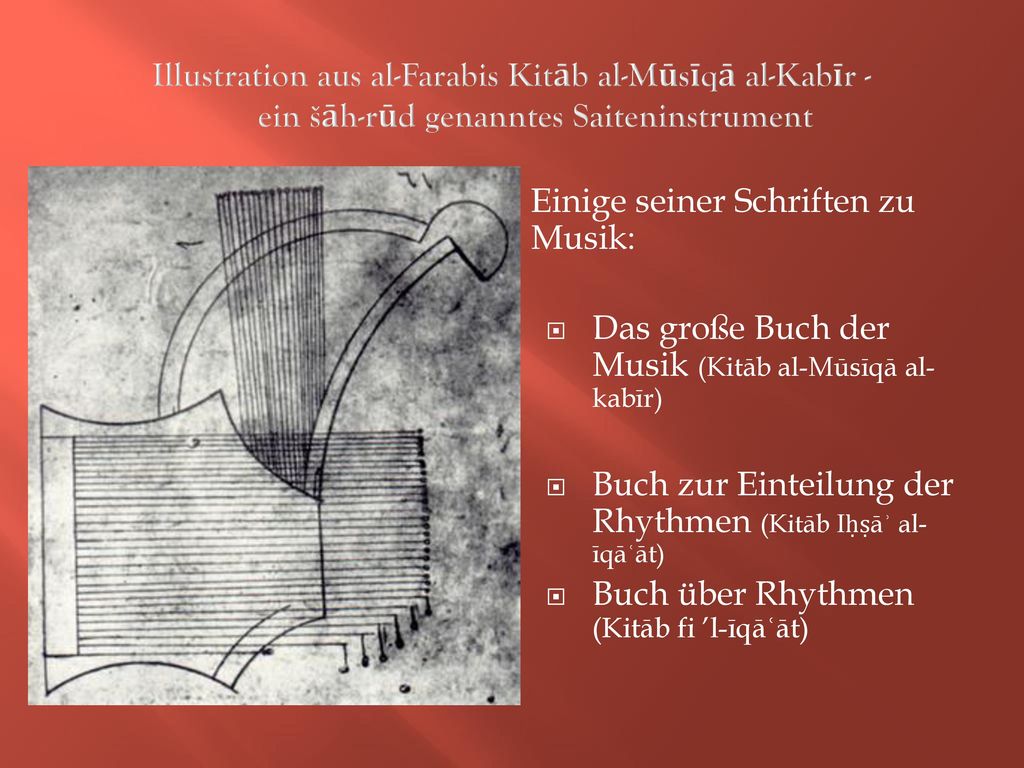 Illustration aus al-Farabis Kitāb al-Mūsīqā al-Kabīr - ein šāh-rūd genanntes Saiteninstrument