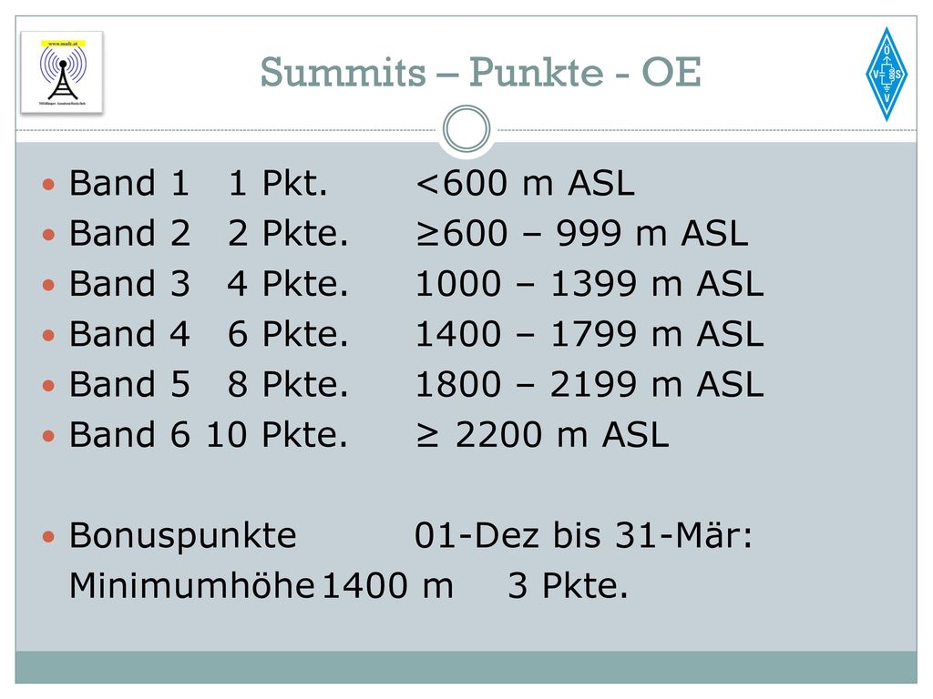 Summits – Punkte - OE Band 1 1 Pkt. <600 m ASL