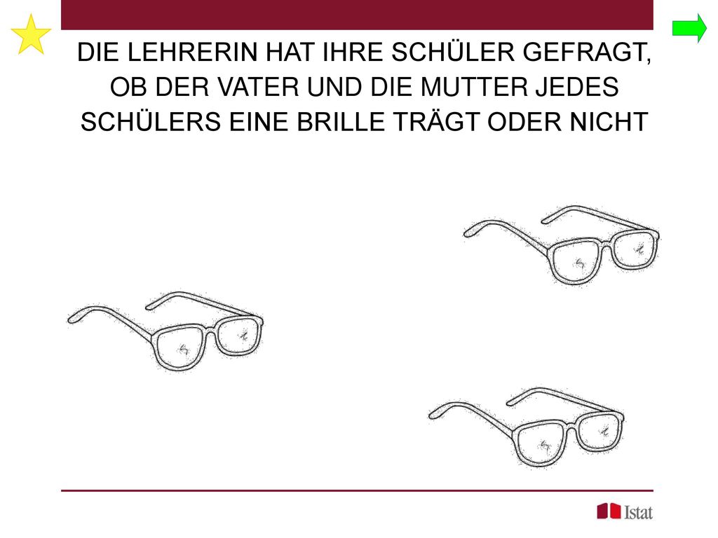 DIE LEHRERIN HAT IHRE SCHÜLER GEFRAGT, OB DER VATER UND DIE MUTTER JEDES SCHÜLERS EINE BRILLE TRÄGT ODER NICHT