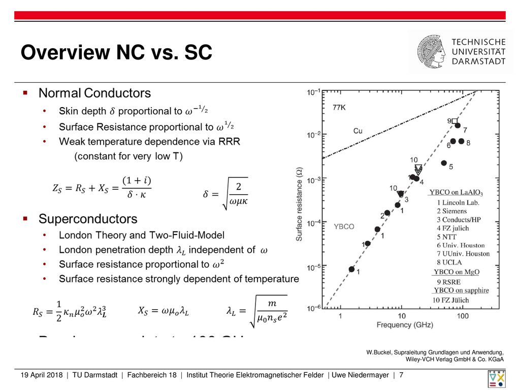 Overview NC vs. SC W.Buckel, Supraleitung Grundlagen und Anwendung, Wiley-VCH Verlag GmbH & Co. KGaA.