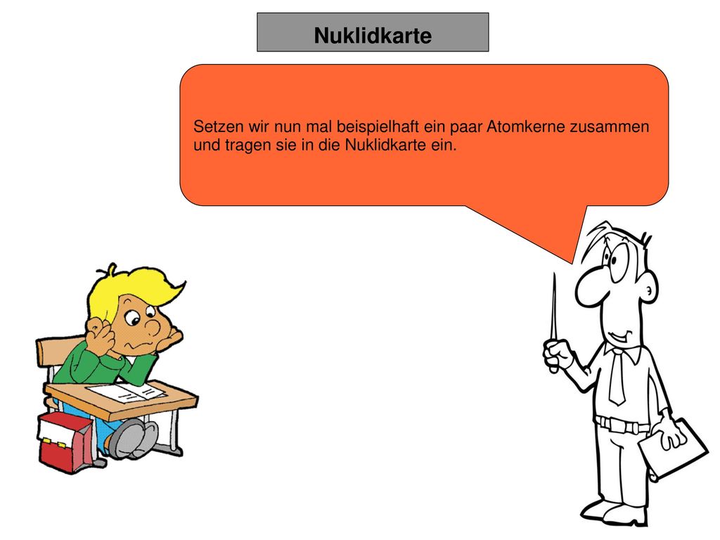 Nuklidkarte Setzen wir nun mal beispielhaft ein paar Atomkerne zusammen.