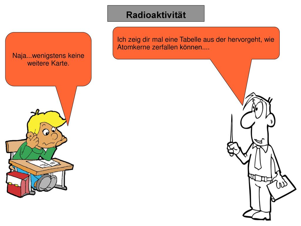 Radioaktivität Ich zeig dir mal eine Tabelle aus der hervorgeht, wie