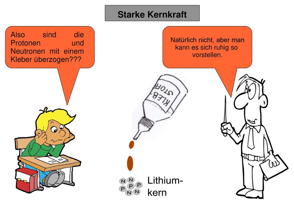 Also sind die Protonen und Neutronen mit einem Kleber überzogen