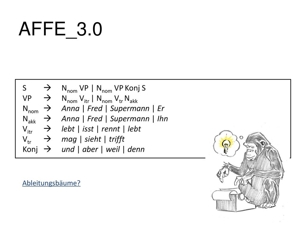 AFFE_3.0 S  Nnom VP | Nnom VP Konj S VP  Nnom Vitr | Nnom Vtr Nakk