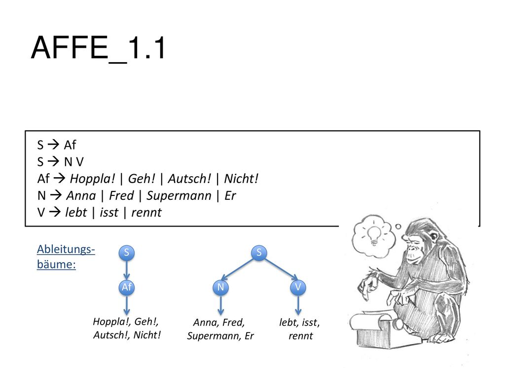 AFFE_1.1 S  Af S  N V Af  Hoppla! | Geh! | Autsch! | Nicht!